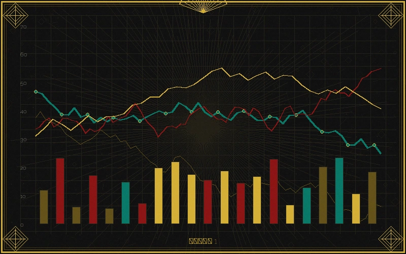 北京赛车pk10福彩3d百位振幅走势分析图