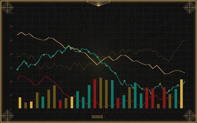 北京赛车pk10台湾28和值走势分析图