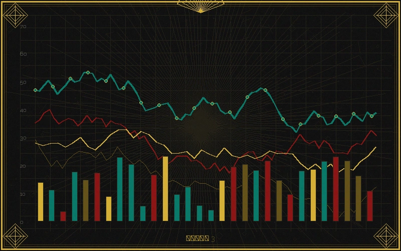 北京赛车pk10台湾28极速图表分析界面